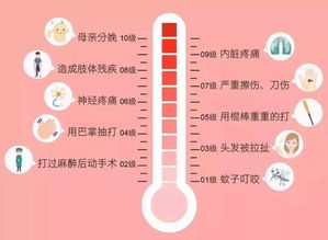 2026年二月出生宝宝选择吉日有哪些推荐？