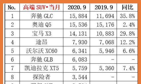 三、 常市场价格较高田相关名字推荐（乱入版） 🚀🚀🚀