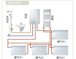 四、专业安装团队：放心交给专家吧～