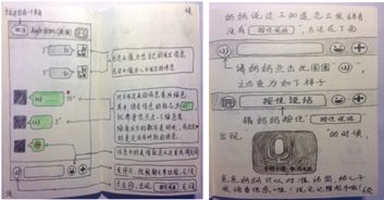 3. 地理标识法（最接地气）