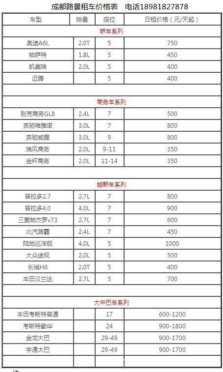 3. 注意交接手续：签订协议不为过