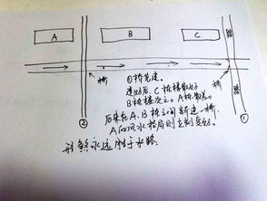 风水中如何化解辐射,风水中如何化解辐射