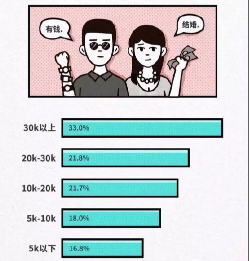 吵吵闹闹没个完？这也是命里带刺儿