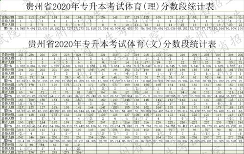 2026年上官吉日初十有哪些黄道吉日可供选择？