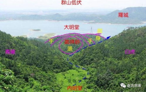 2026年墓地风水禁忌大公开！不看后悔