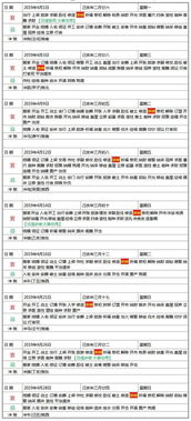 2026年2月有哪些房屋装修吉日推荐？