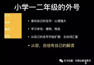 名字排列组合技巧