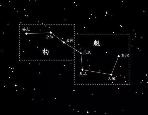 什么是神仙穴风水,神仙方位图