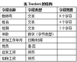 六、 风水学角度解读