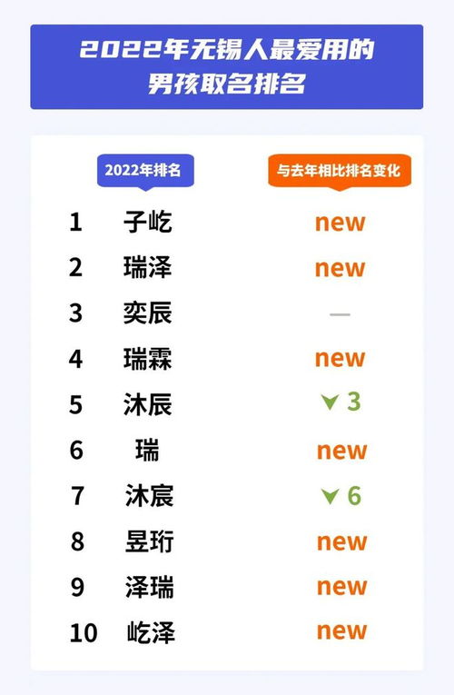 二、 双字组合（随意拼凑的狂欢）