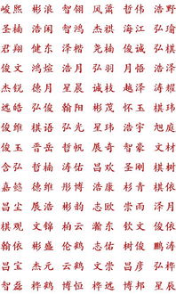 三、 爆款名单较大对外公开（包含表格，让你随时翻阅）