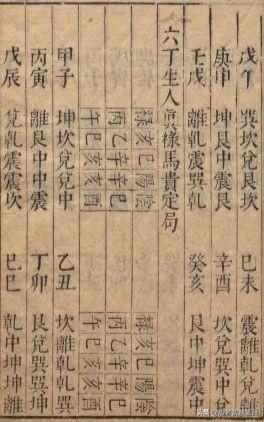 第三章：大揭秘——啥叫禄马贵人？（全是干货！）