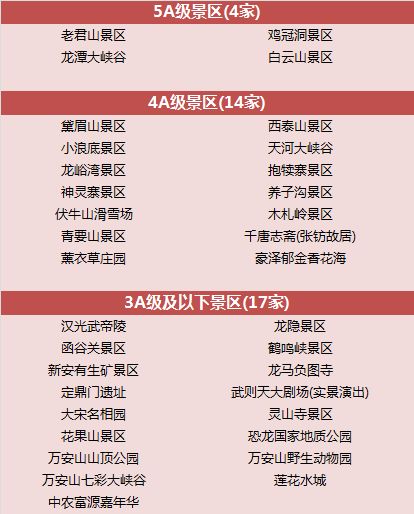 一、国庆河南，半价福利来袭！ (感觉像被打了鸡血一样！)