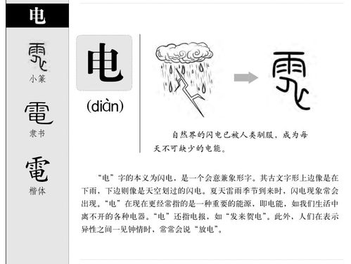 五行八卦全解析：为哪些你家宝宝需要一个带