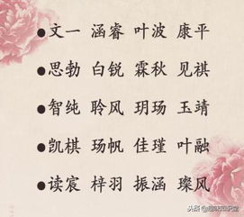 二、起名时要考虑哪些无形因素？