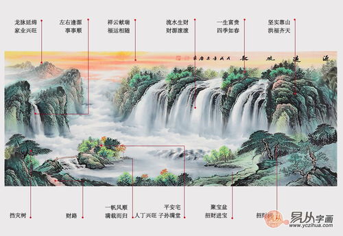 家里火命适合挂哪种属火风水画？