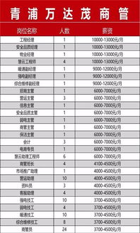 2026年上官玲珑名字测算，一月适合改名字的建议是什么？
