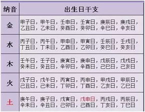 虎哥八字命理分析是否真的准确可靠，有没有科学依据？