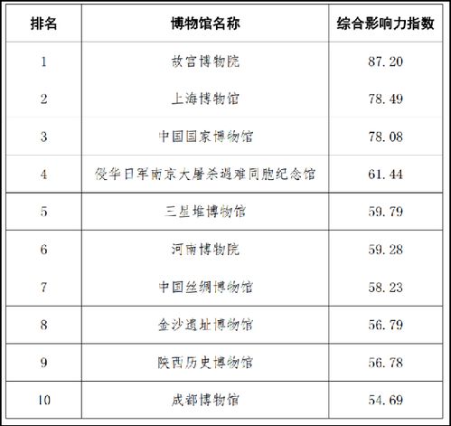 张浩琪名字评分分析报告