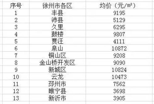 案例分析：四川房东的多一个月租金奇葩事件