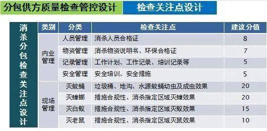 三、价格与成本控制——怎么才能既省钱又不吃亏？
