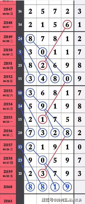 2026年剪头发千万不能做的事