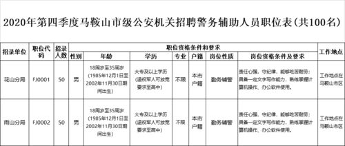 第二章：24岁的坎，虚岁与实岁的灵魂拉扯