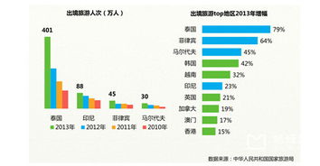 数据狂欢背后的残酷真相