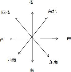 （四） 金属时钟