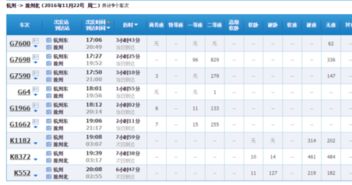 六、今后展望：为哪些仍然值得去？