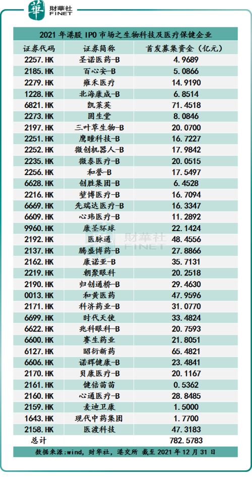 1）噪音来源多种多样