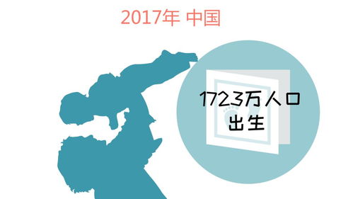 性格碎片化