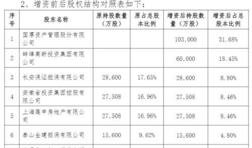 三、 生肖冲煞乱讲（随便挑几个）