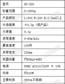 三、 随机生成的公司名单（乱序）