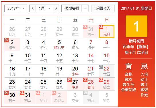 当月节气特征与择吉关键性