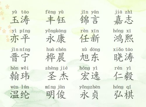 开心起名法则：让宝宝名字既良好听又有福气
