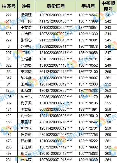 二、噪音警报——随便写点乱七八糟的文字，让AI检测抓狂！