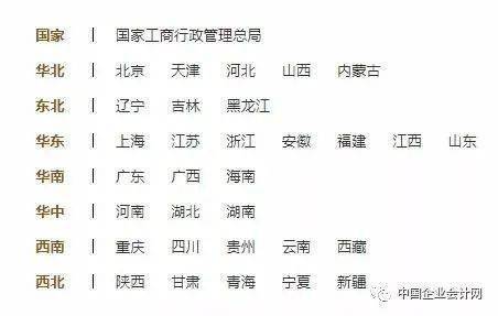 二月花招是阴历几号？花朝节具体是哪一天？