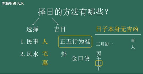 风水择日怎么算的,风水择日怎么算的