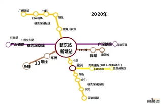 关于那个神秘的新塘位置