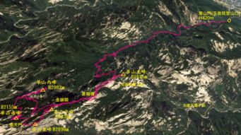 1. 出发时间段与路线