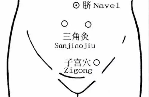 身体感觉都是幻觉