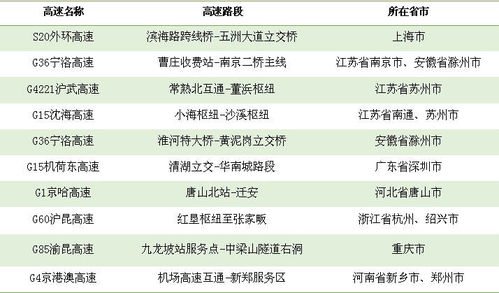 这一天到底是个啥日子？乱七八糟的说法