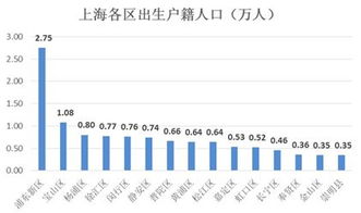 落户口在黄历里的称呼