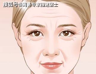 救命！整容真的能改命吗？