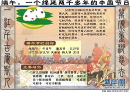 2025年端午节吉时与吉位大排查（乱七八糟版）