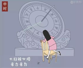 申时：膀胱保卫战