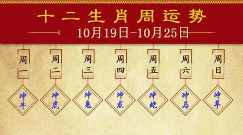 2026年10月19日吉日：今日宜出行，特吉生肖兔