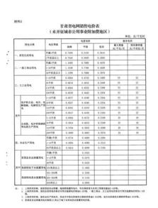 二、 具体收费标准细节