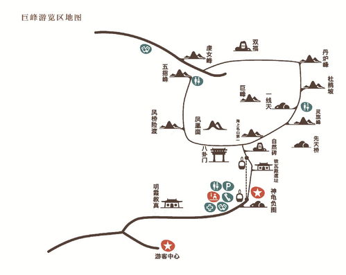 三、 游玩较小贴士（乱七八糟版）